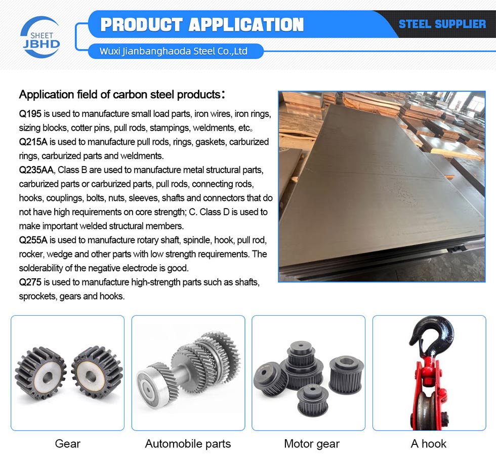 Ss400 Cold Rolled Carbon Steel Coil